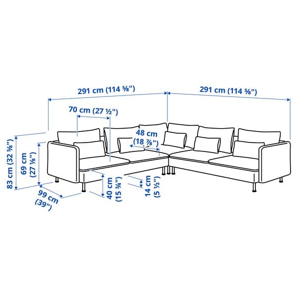 Ikea SÖDERHAMN Corner sofa with 6 seats, Tonerud gray , ikea_check