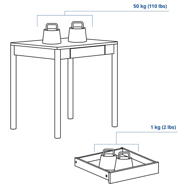 TONSTAD desk, off-white, 75x60 cm