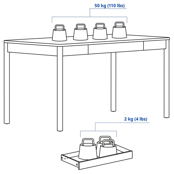 TONSTAD - Desk, off-white, 140x75 cm