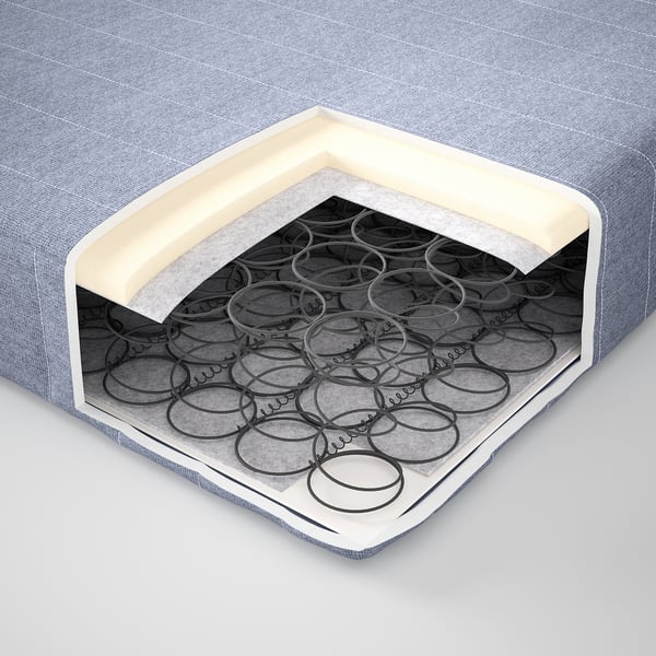 VADSÖ sprung mattress, extra firm/light blue, 160x200 cm