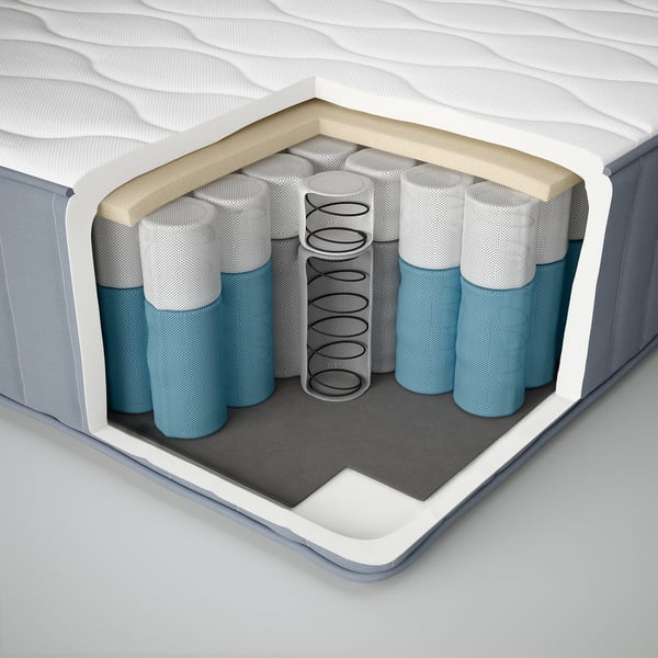 VÅGSTRANDA Pocket sprung mattress , 140x200 cm