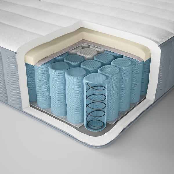 VALEVÅG - Pocket sprung mattress, extra firm / light blue,80x200 cm