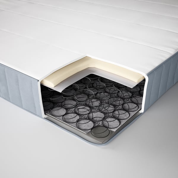 VESTMARKA sprung mattress, firm/light blue, 90x200 cm