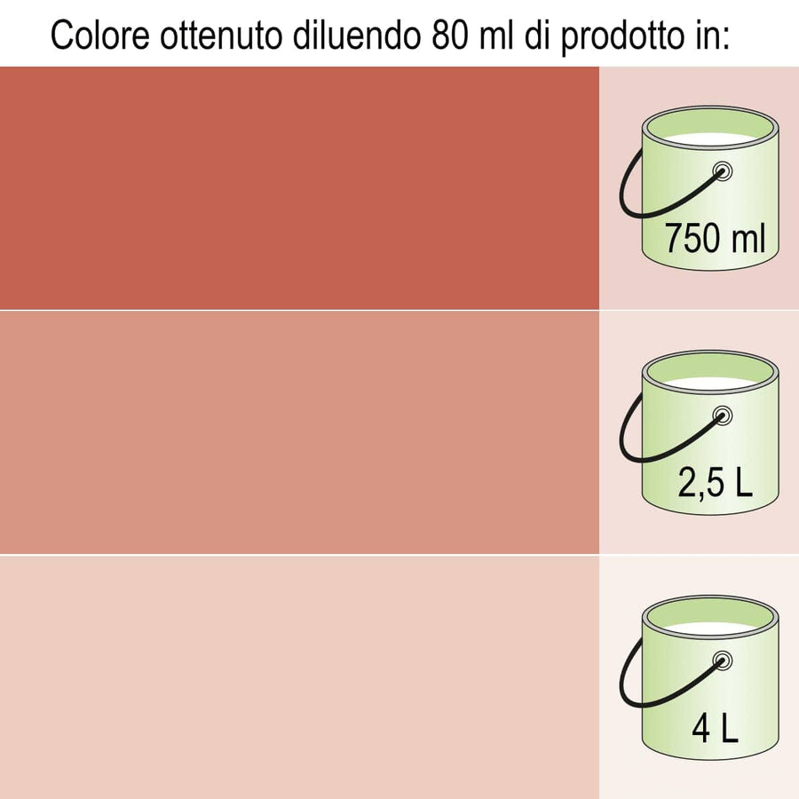 Bricocenter UNIVERSAL OXIDE RED DYE 80 ML LUXENS