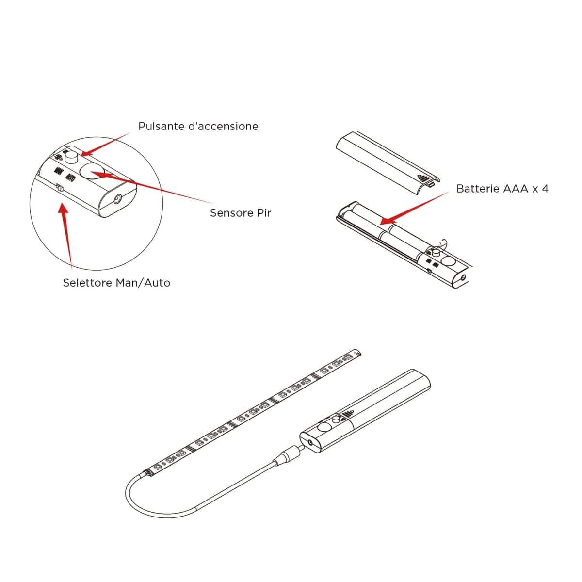 Bricocenter LED STRIP KIT 1MT 2,4W DAYLIGHT BATTERY OPERATED WITH MOTION SENSOR IP65