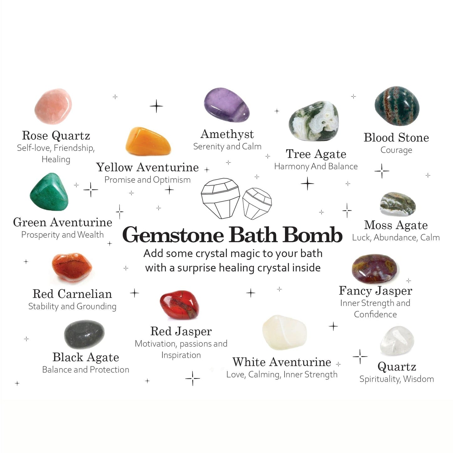 Gemstone Bath Bomb - Mistress Fragrance - best price from Maltashopper.com GEMBB-04