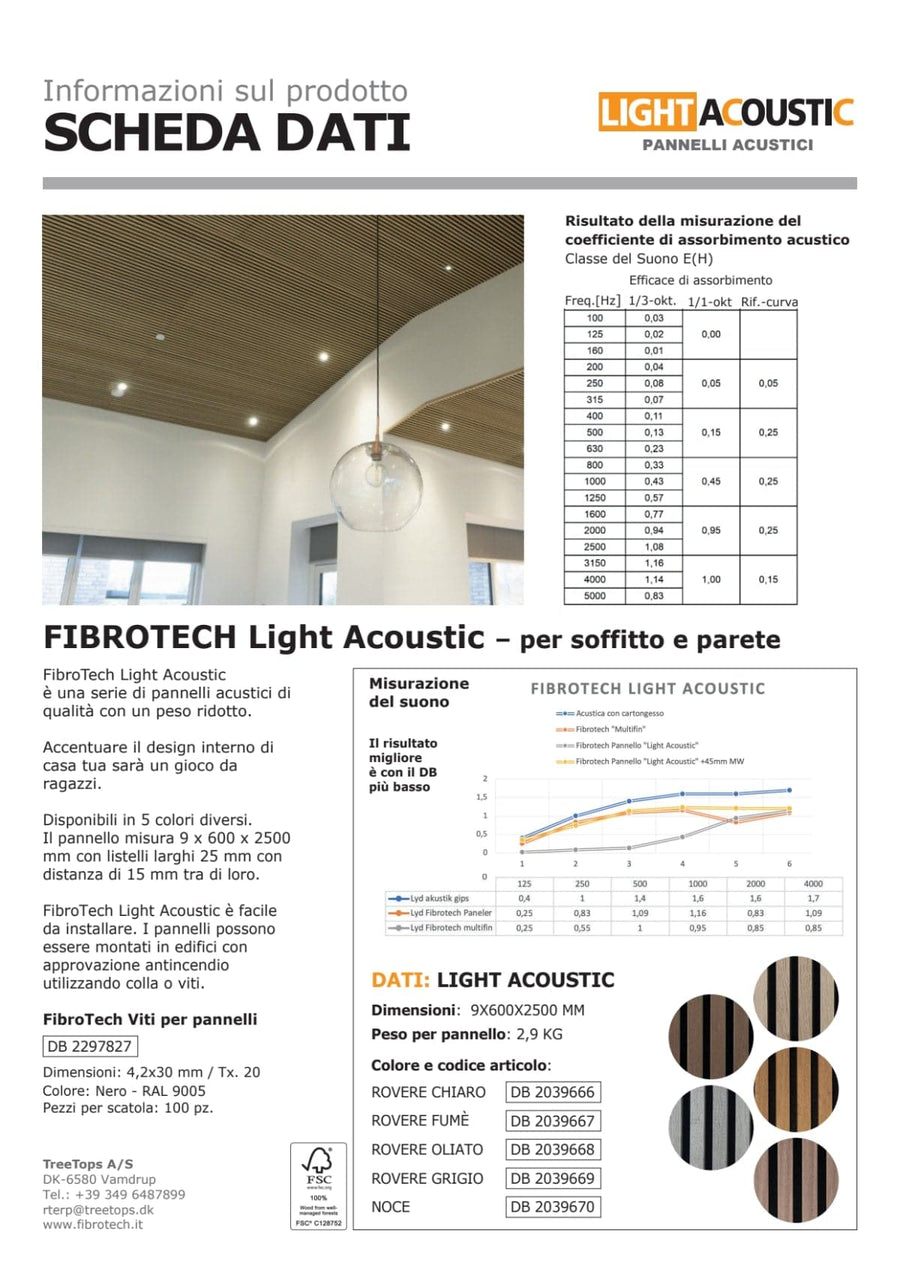 PAN 9 MM LIGHT OAK DECORATIVE ACOUSTIC INSULATION - Premium Decorative Wooden Panels from Bricocenter - Just €63.99! Shop now at Maltashopper.com