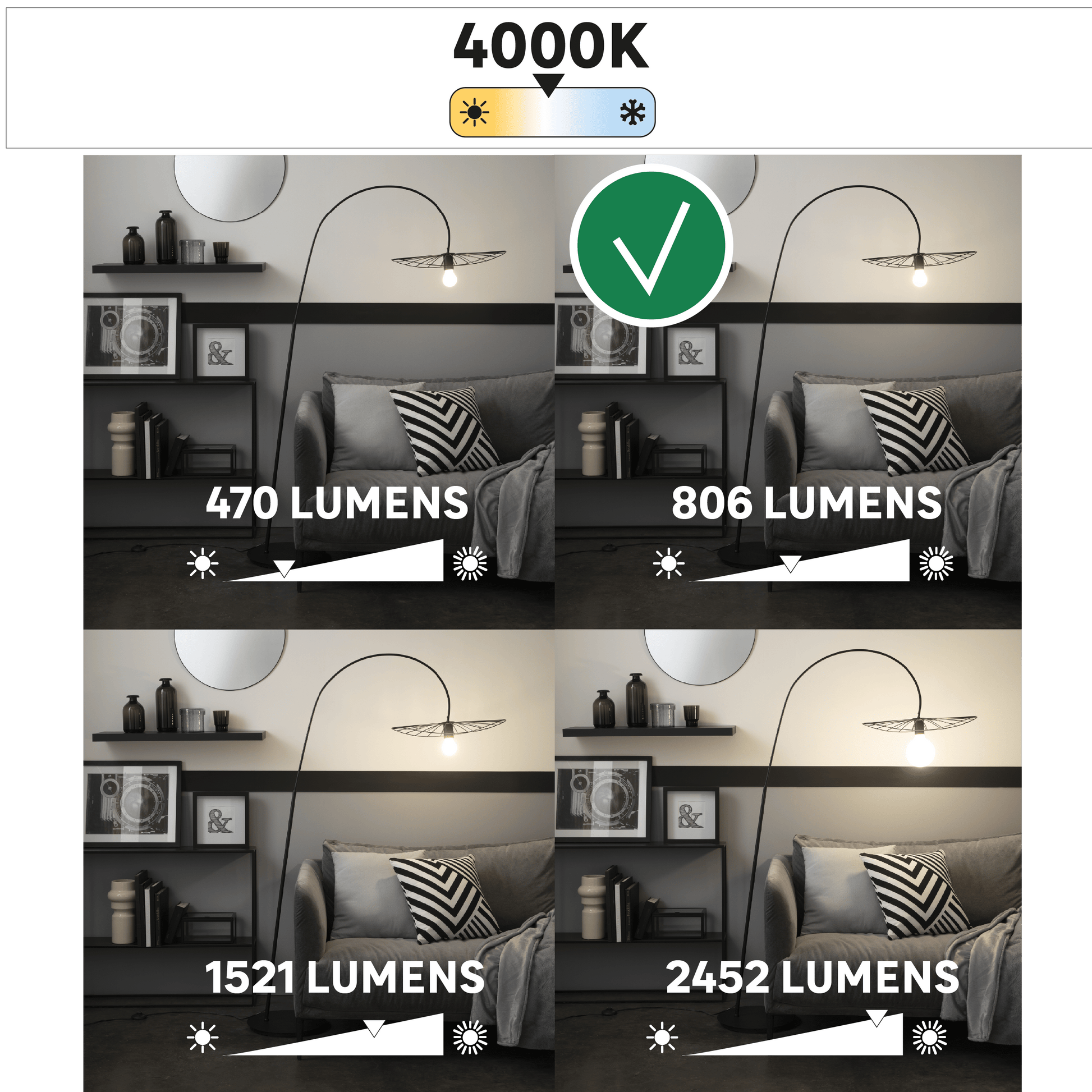 Bricocenter LED BULB E27=60W FROSTED SPHERE NATURAL LIGHT