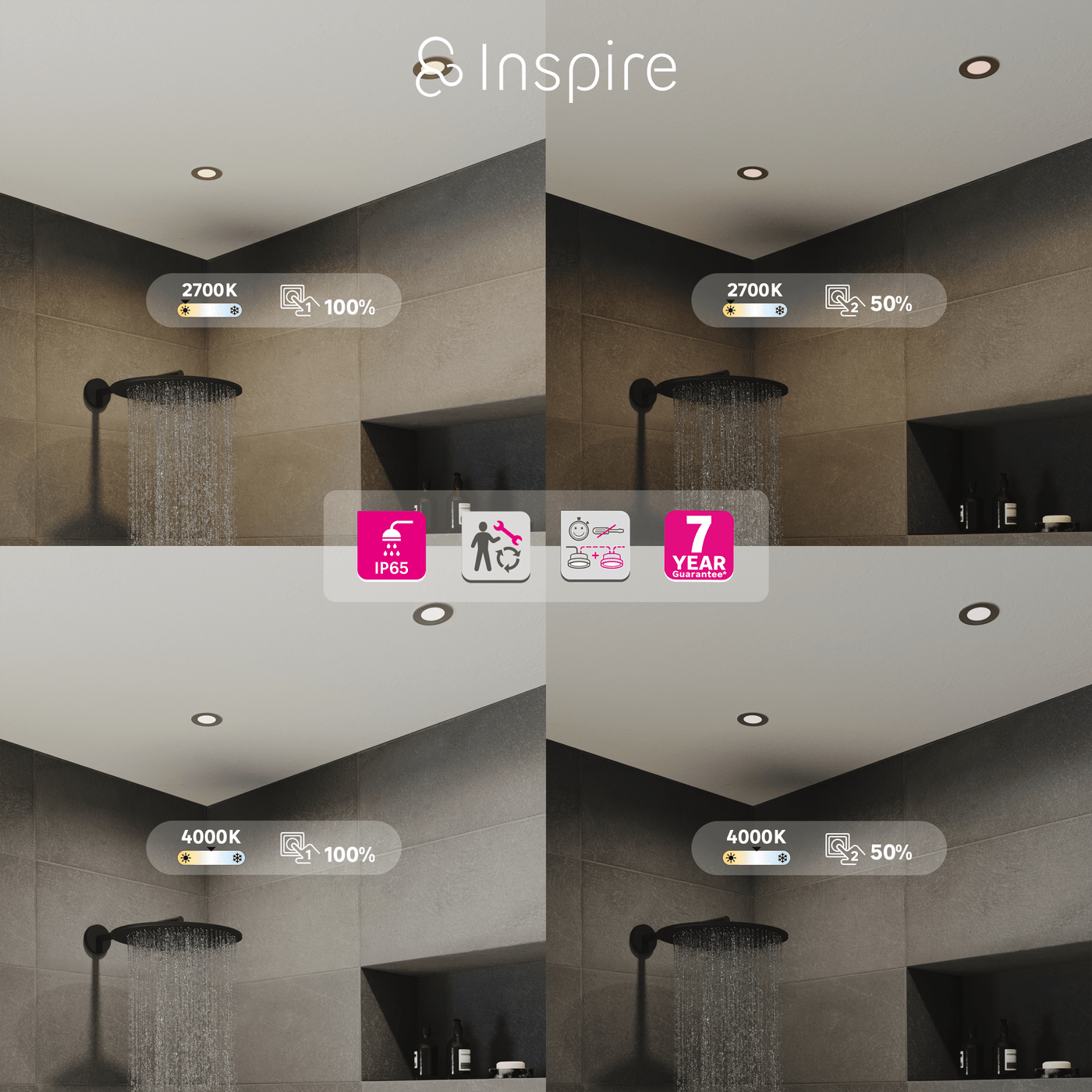 Bricocenter RECESSED SPOTLIGHT KILIA PLASTIC WHITE D7.2 CM LED 5W NATURAL LIGHT IP65