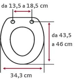 Bricocenter WC SEAT SYSTEM WHITE EU MDF