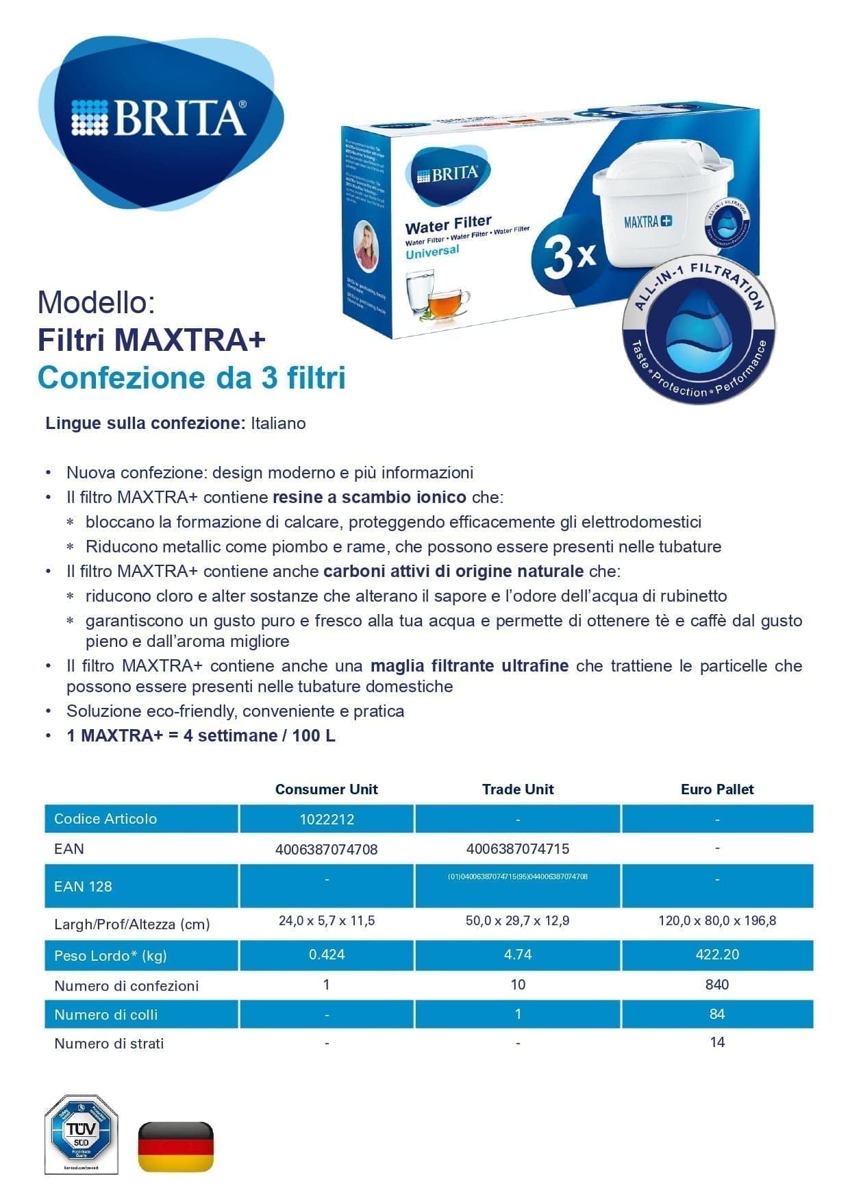 PACK 3 BRITA MAXTRA PRO CARTRIDGES -ALL IN ONE - best price from Maltashopper.com BR430680050