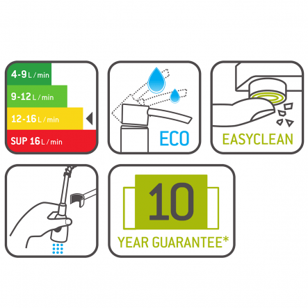 Bricocenter CANDY/ALAIN SPRING-LOADED SINK MIXER WITH CHROME HAND SHOWER