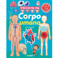 The flip flap book Human body