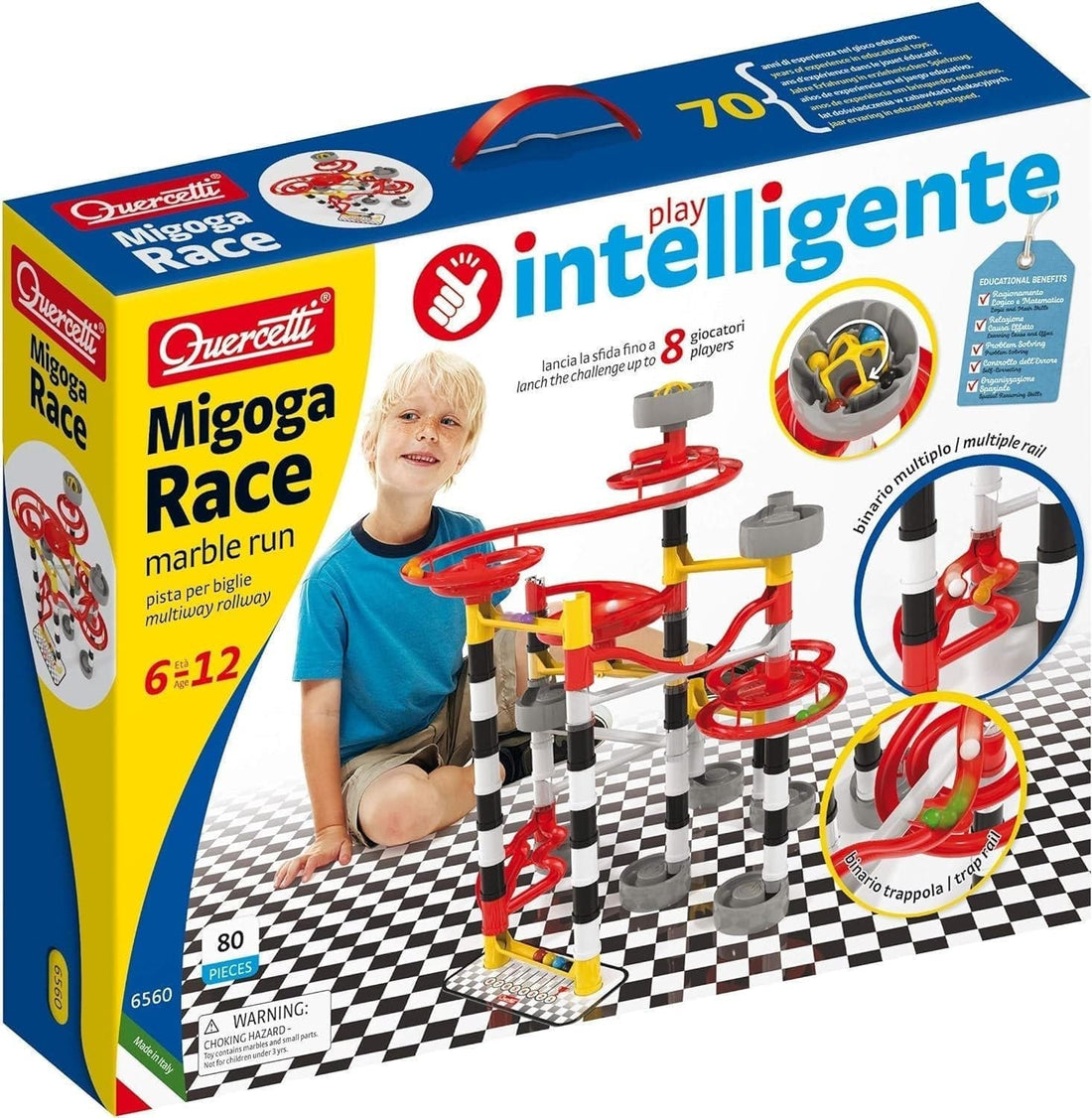 Migoga Race