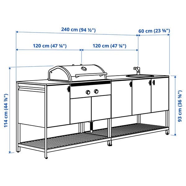 Ikea BÅTSKÄR - Kitchen ester/BBQ carbon/elem lavel, dark grey,240x60 cm
