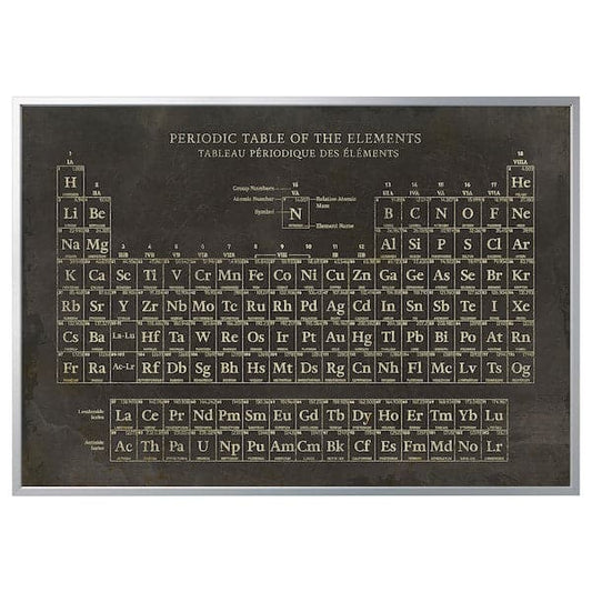 Ikea BJÖRKSTA - Picture with frame, periodic table/aluminium-colour, 200x140 cm