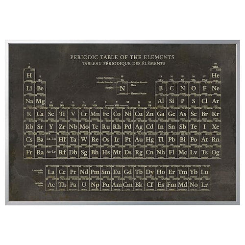 BJÖRKSTA - Picture with frame, periodic table/aluminium-colour, 200x140 cm