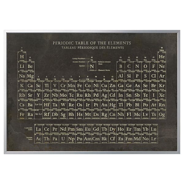 BJÖRKSTA - Picture with frame, periodic table/aluminium-colour, 200x140 cm
