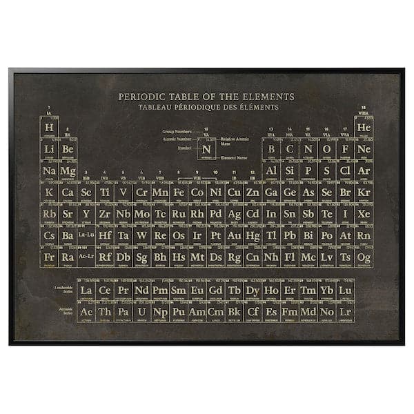 BJÖRKSTA - Canvas with frame, periodic table/black, , 200x140 cm - best price from Maltashopper.com 19508942