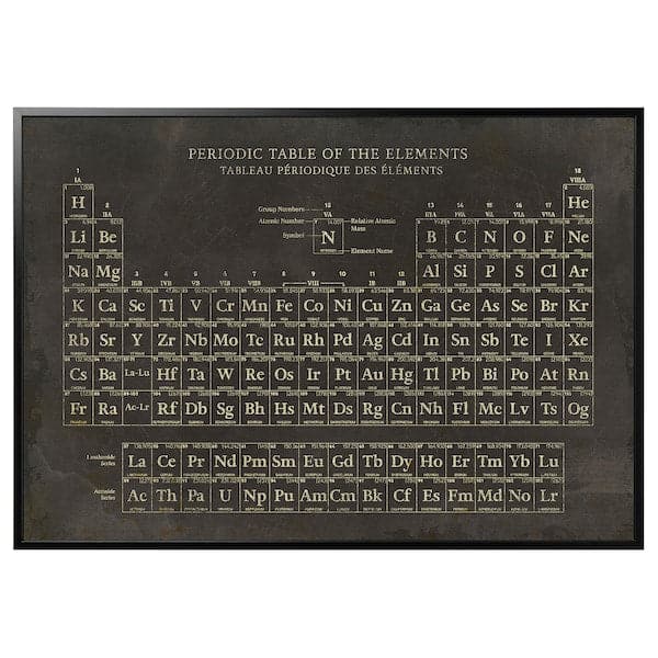 Ikea BJÖRKSTA - Picture with frame, periodic table/black, 200x140 cm