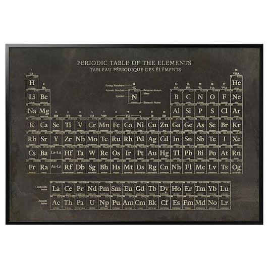 Ikea BJÖRKSTA - Picture with frame, periodic table/black, 200x140 cm