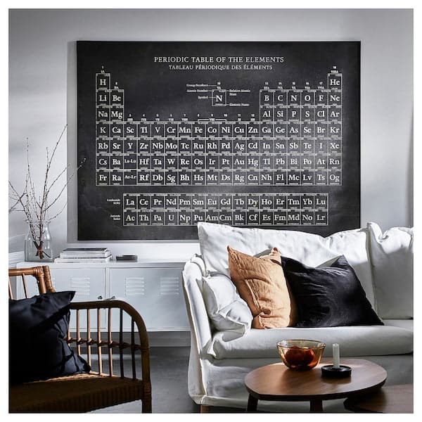 Ikea BJÖRKSTA - Picture with frame, periodic table/black, 200x140 cm