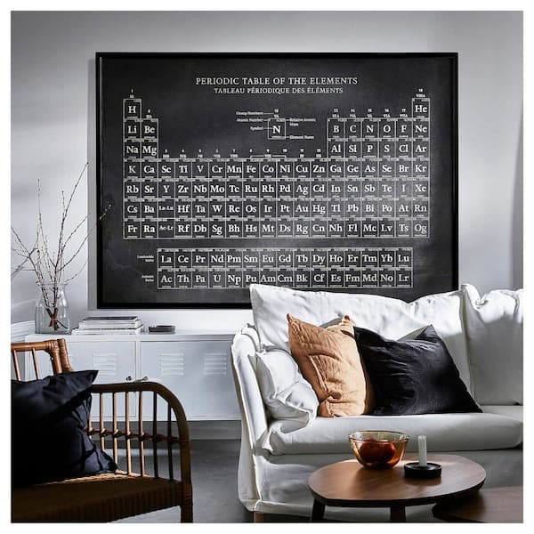 Ikea BJÖRKSTA - Picture with frame, periodic table/black, 200x140 cm