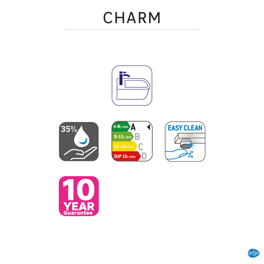 Bricocenter BIDET MIXER CHARM CHROME RETRO
