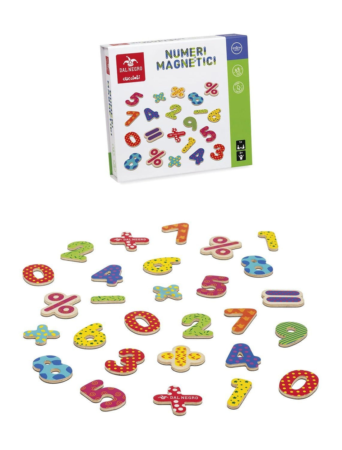 Magnetic Numbers