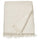 DYTÅG - DYTÅG Throw, off-white, 130x170 cm