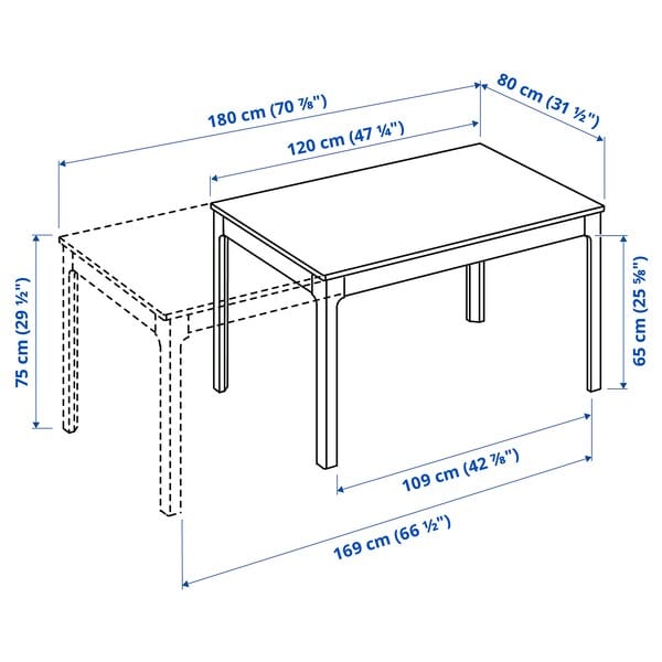 Ikea EKEDALEN / GRÖNSTA - Table and 4 chairs, white/white, 120/180 cm