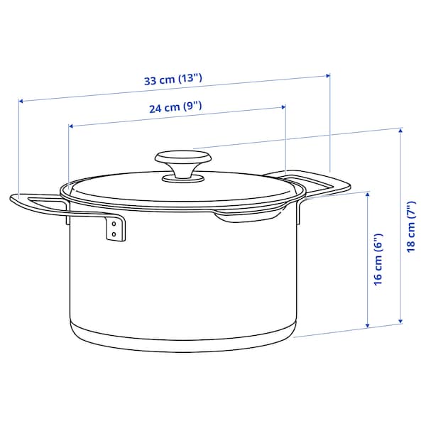 HEMKOMST - Pot with lid, stainless steel/glass, 5 l - best price from Maltashopper.com 80513143