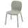 KARLPETTER chair, Gunnared light green/Sefast black
