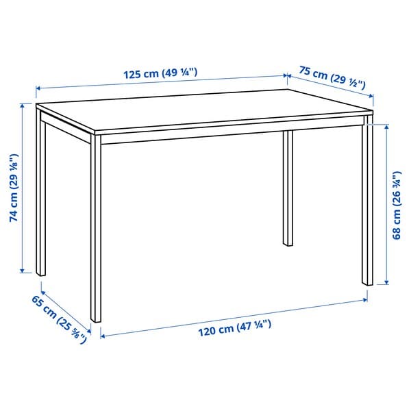 Ikea MELLTORP / JANINGE - Table and 4 chairs, white/white, 125 cm