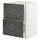 METOD / MAXIMERA base cab f sink+2 fronts/2 drawers