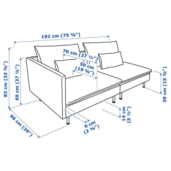 Ikea SÖDERHAMN - 3-seater sofa, open end/Tallmyra blue ,