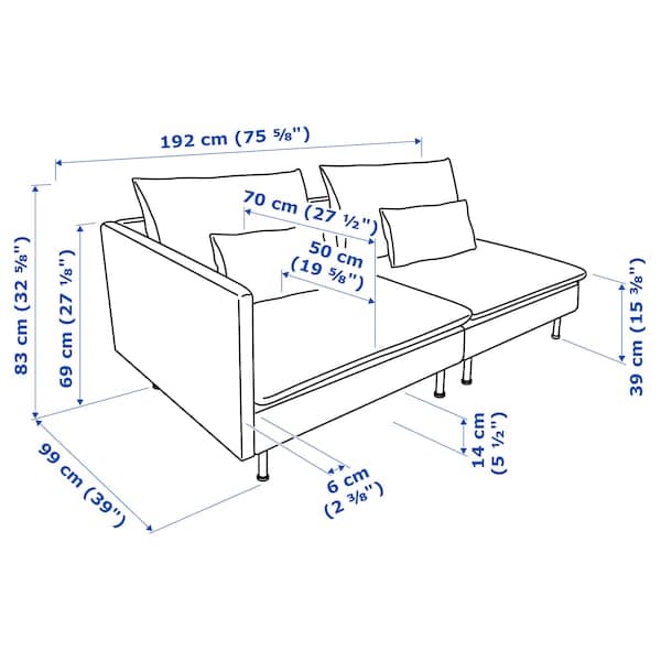 Ikea SÖDERHAMN 3-seater sofa, open end/Tonerud grey ,