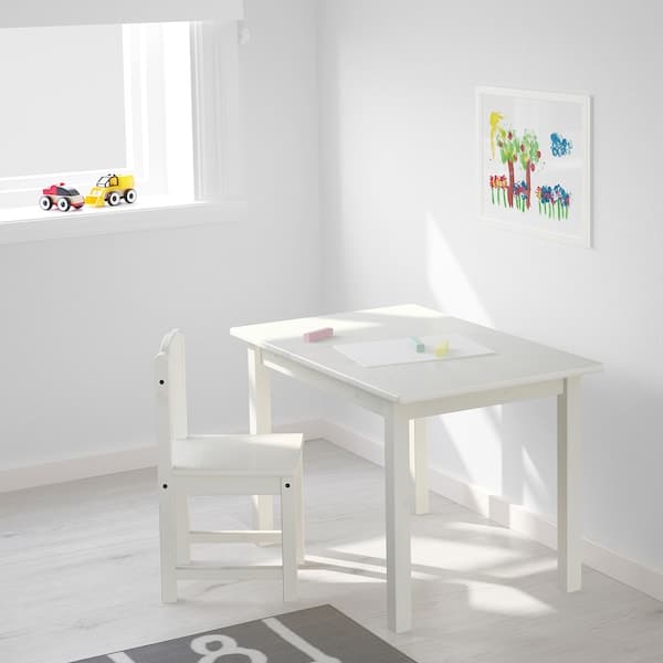 Sundvik on sale children's desk
