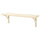 TRANHULT / SANDSHULT - TRANHULT / SANDSHULT Wall shelf, aspen, 80x20 cm