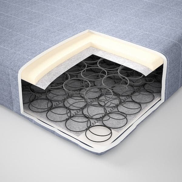 Ikea VADSÖ Spring mattress - extra rigid/light blue 90x200 cm , 90x200 cm