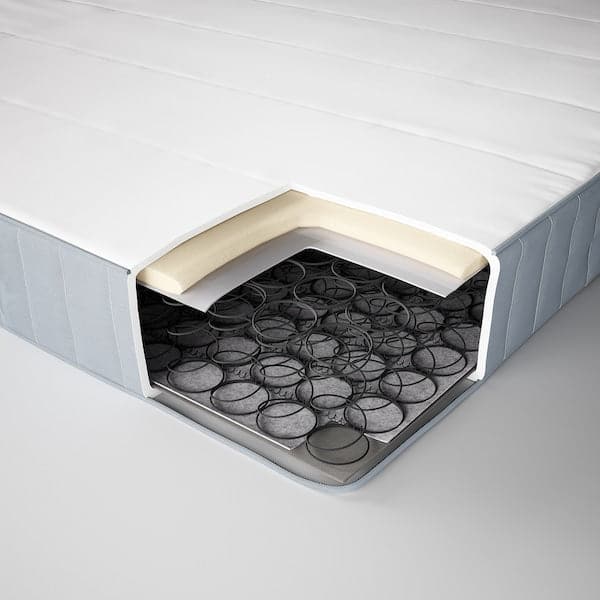 Ikea VESTMARKA - Spring mattress, rigid/blue,140x200 cm