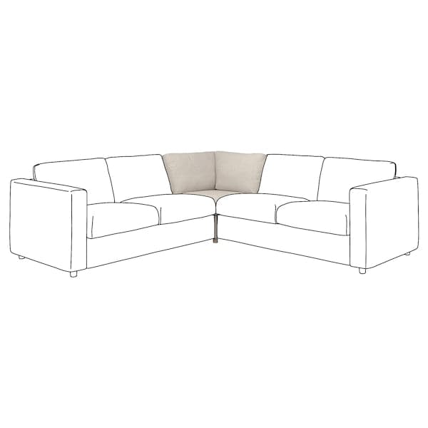 Ikea VIMLE - Lining for corner element ,