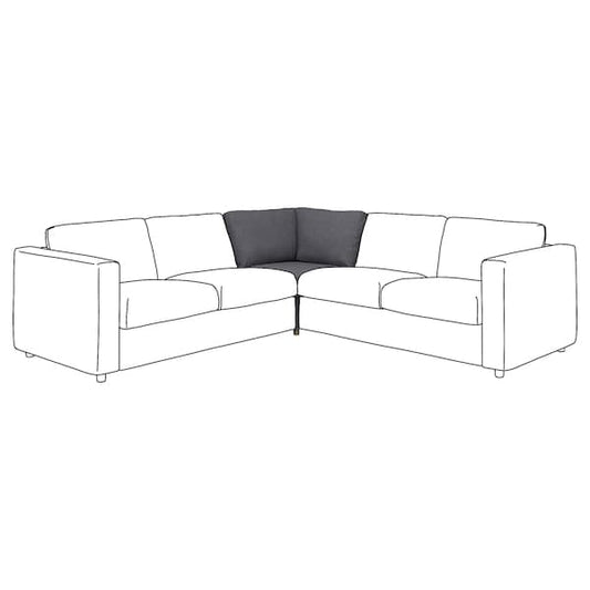 Ikea VIMLE - Lining for corner element ,